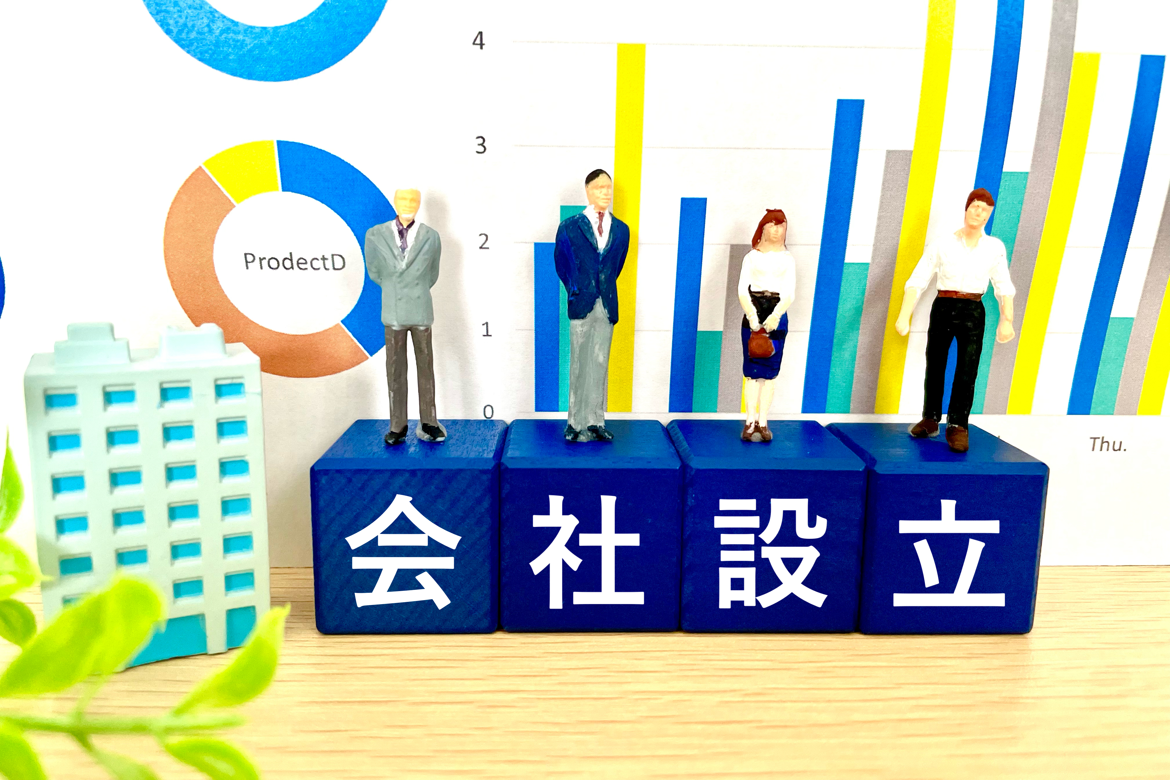 法人設立